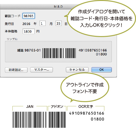 作成ダイアログを開いて雑誌コード・発行日・本体価格を入力しOKをクリックすると、定期刊行物コード（雑誌）が作成されます。